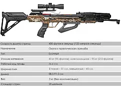 Арбалет блочный Ek HEX-400 камуфляж (c комплектацией)