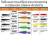 Стрела лучная карбоновая Centershot Anarchy 700