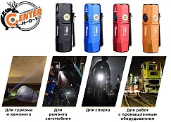 Фонарь FiTorch ER20 универсальный компактный (магнитная USB зарядка, магнит) синий
