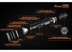 Фонарь FiTorch MR20 тактический (USB зарядка, светофильтры)