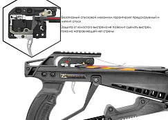Арбалет-пистолет Ek Cobra System R9 Deluxe