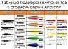 Инсерт алюминиевый Centershot для стрел Anarchy 600