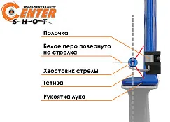 Полочка для классического лука Bicaster Hover