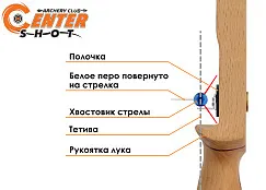 Полочка для классического лука Decut Shing (black)