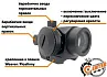 Прицел коллиматорный Centershot Micro Dot 1х20