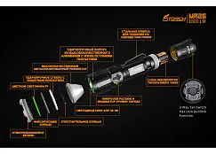 Фонарь FiTorch MR26 тактический (USB зарядка, светофильтры)
