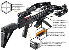 Арбалет блочный Ek Accelerator 410 Plus (Жнец 410) черный (c комплектом)