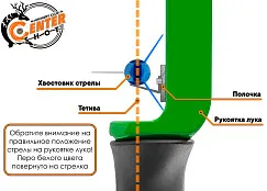 Хвостовик Centershot для лучных стрел Sonic оранжевый