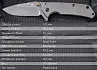 Складной нож SanRenMu 7056LUP-SK