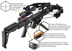 Арбалет блочный Ek Blade Plus черный (c комплектацией)