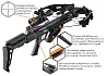 Арбалет блочный Ek Blade Plus черный (c комплектацией)