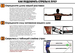 Стрела лучная карбоновая Centershot Anarchy 400