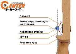 Полочка для классического лука Decut Shing (red)