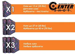 Щит 48х48х10см