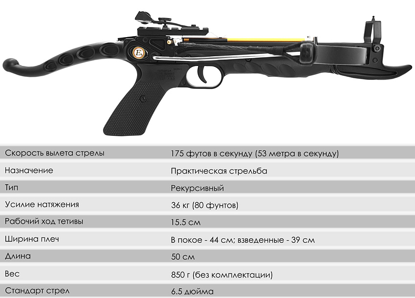 Арбалет-пистолет "Скаут" (Ek Cobra Aluminum) черный