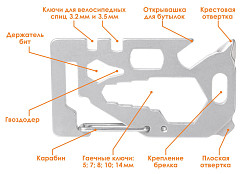 Мультитул SanRenMu SK023Z
