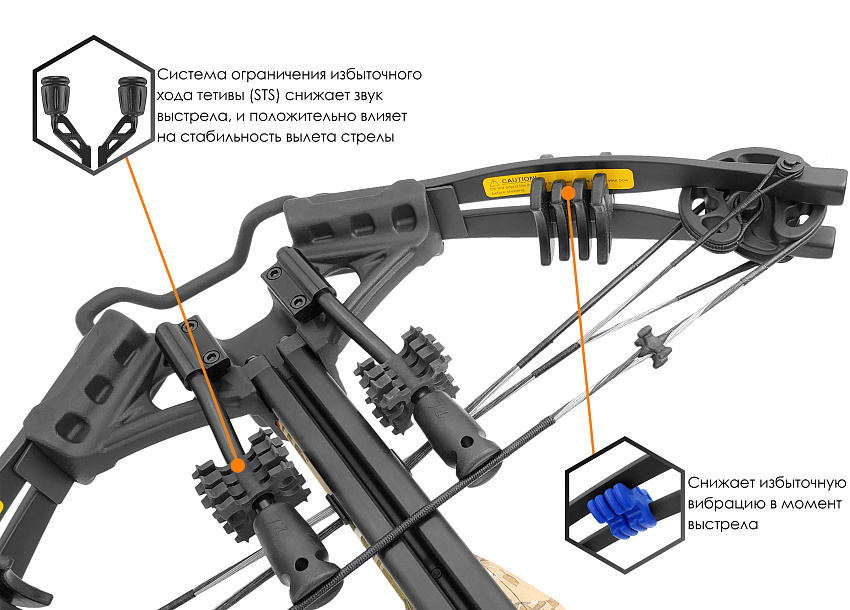 Арбалет блочный Ek HEX-400 камуфляж (c комплектацией)