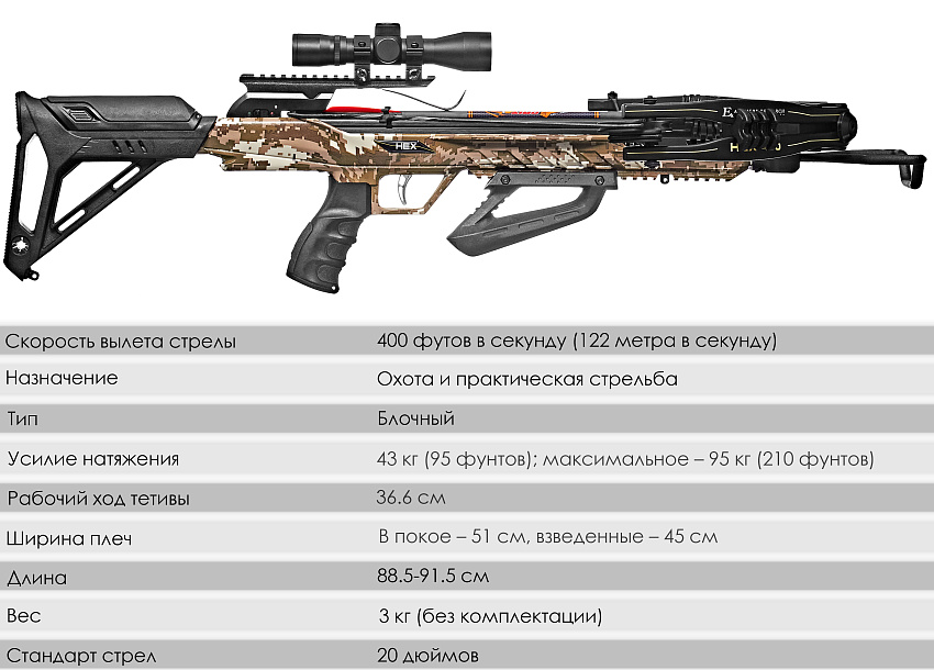 Арбалет блочный Ek HEX-400 камуфляж (c комплектацией)