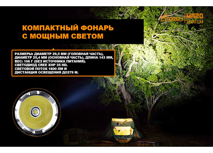 Фонарь FiTorch MR20 тактический (USB зарядка, светофильтры)