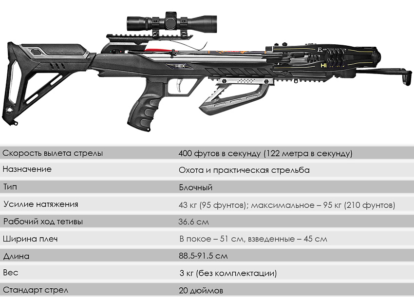 Арбалет блочный Ek HEX-400 черный (c комплектацией)