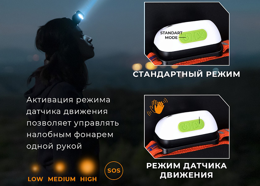 Фонарь налобный FiTorch HS1R (USB зарядка, датчик движения) 