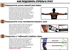 Стрела лучная карбоновая Centershot Anarchy 300