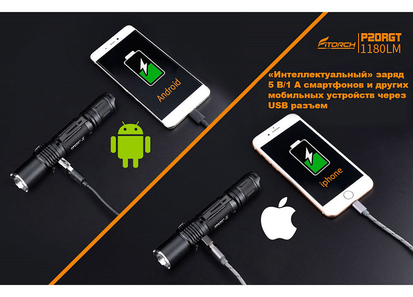 Фонарь FiTorch P20RGT тактический (USB зарядка, Power Bank)