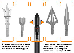 Стрела лучная карбоновая Centershot Anarchy 700