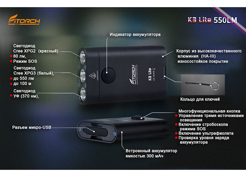 Фонарь брелок FiTorch K3 Lite (USB зарядка, 3 светодиода: красный, белый, УФ) синий