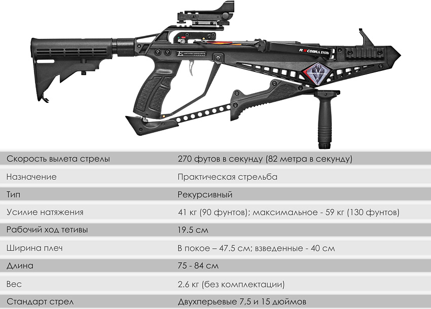 Арбалет-пистолет Ek Cobra System R9 Deluxe