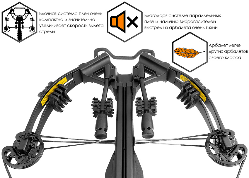 Арбалет блочный Ek Blade Plus черный (c комплектацией)