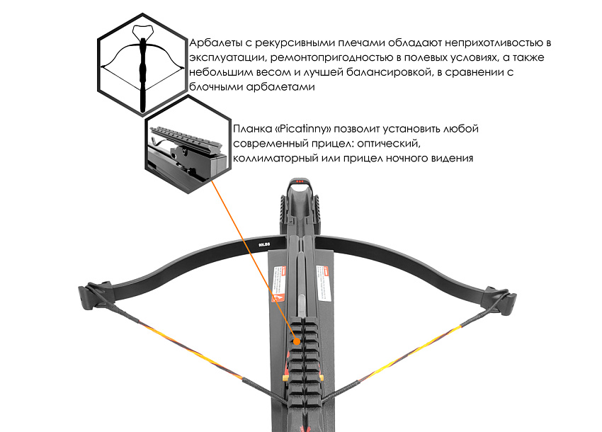 Арбалет-пистолет Ek Cobra System R9 Deluxe