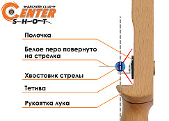 Полочка для классического лука Bicaster MAS-10 (black)