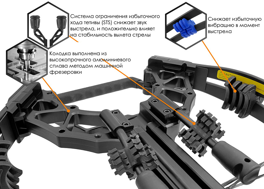 Арбалет блочный Ek Accelerator 410 Plus (Жнец 410) черный (c комплектом)