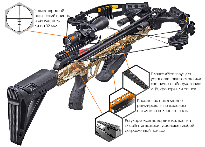 Арбалет блочный Ek HEX-400 камуфляж (c комплектацией)