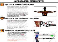 Стрела лучная карбоновая Centershot Anarchy 600 натуральное оперение