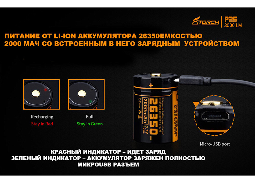 Фонарь FiTorch P25 универсальный компактный (акум. с USB) синий