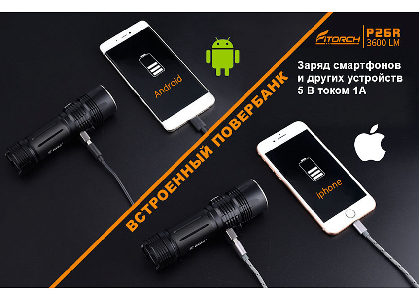 Фонарь FiTorch P26R туристический компактный (USB зарядка, Power Bank)