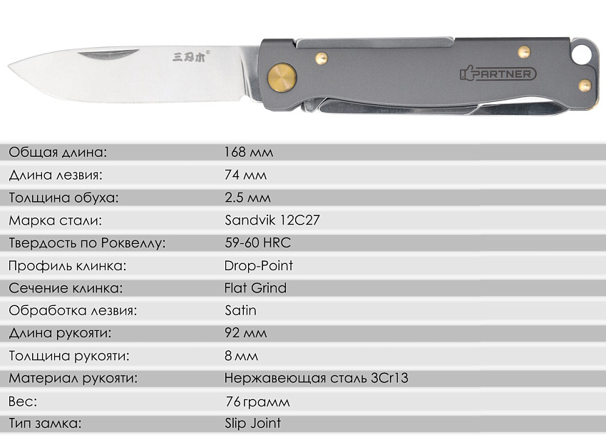 Складной нож SanRenMu Partner Scissors (PT721-SK)