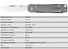 Складной нож SanRenMu Partner Scissors (PT721-SK)