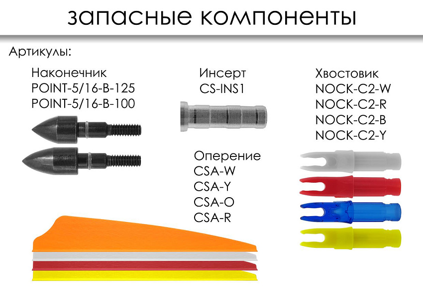 Инсерт алюминиевый Centershot для стрел Anarchy 6.2mm 