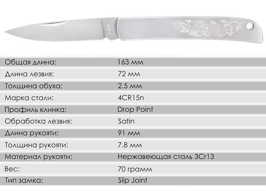 Складной нож SanRenMu 7065RUC-SC