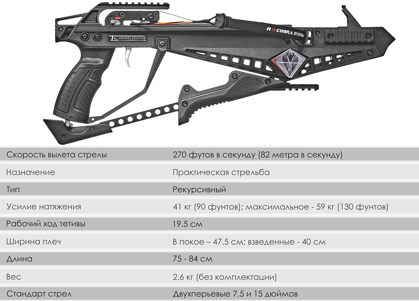 Арбалет-пистолет Ek Cobra System R9