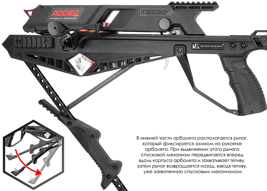 Арбалет многозарядный Ek Cobra System RX ADDER