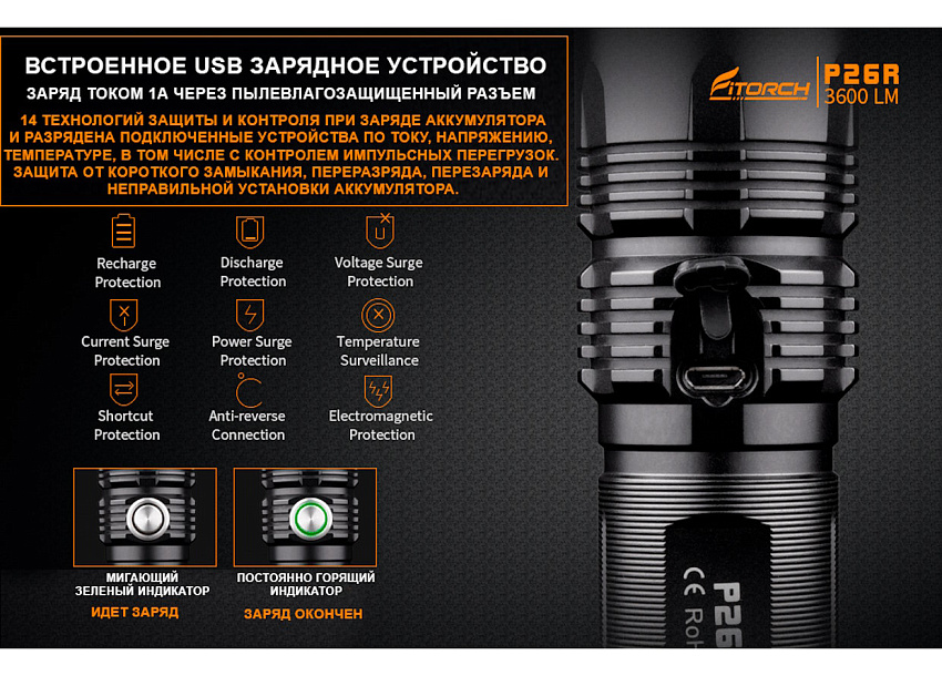 Фонарь FiTorch P26R туристический компактный (USB зарядка, Power Bank)