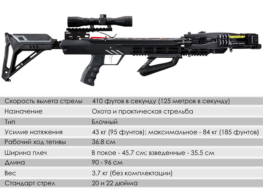 Арбалет блочный Ek Accelerator 410 Plus (Жнец 410) черный (c комплектом)