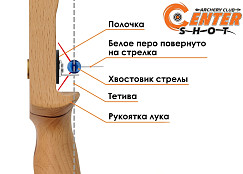 Полочка для классического лука магнитная Centershot Impact (для левшей)