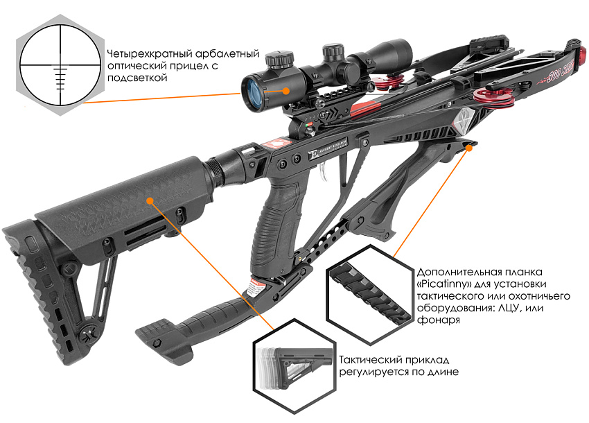 Арбалет блочный Ek Cobra System Siege 300