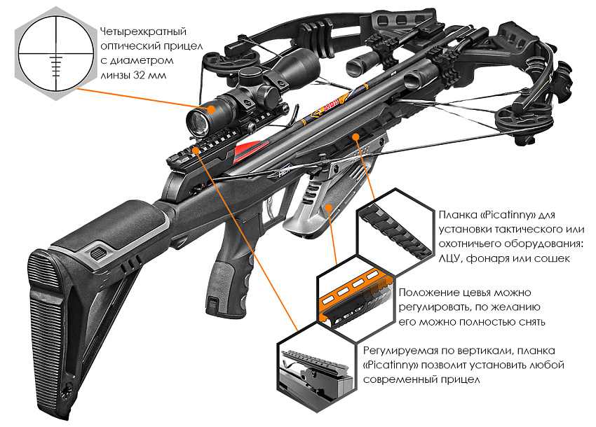 Арбалет блочный Ek HEX-400 черный (c комплектацией)