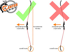 Лук детский классический Centershot Ace красный